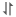 SortImage